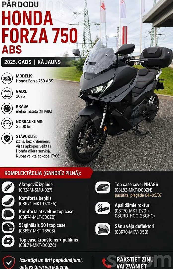 Honda Forza 750, 2025. gads